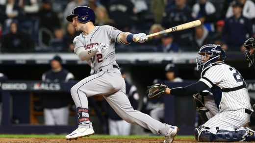 Yankees Vs Houston Astros Match Player Stats