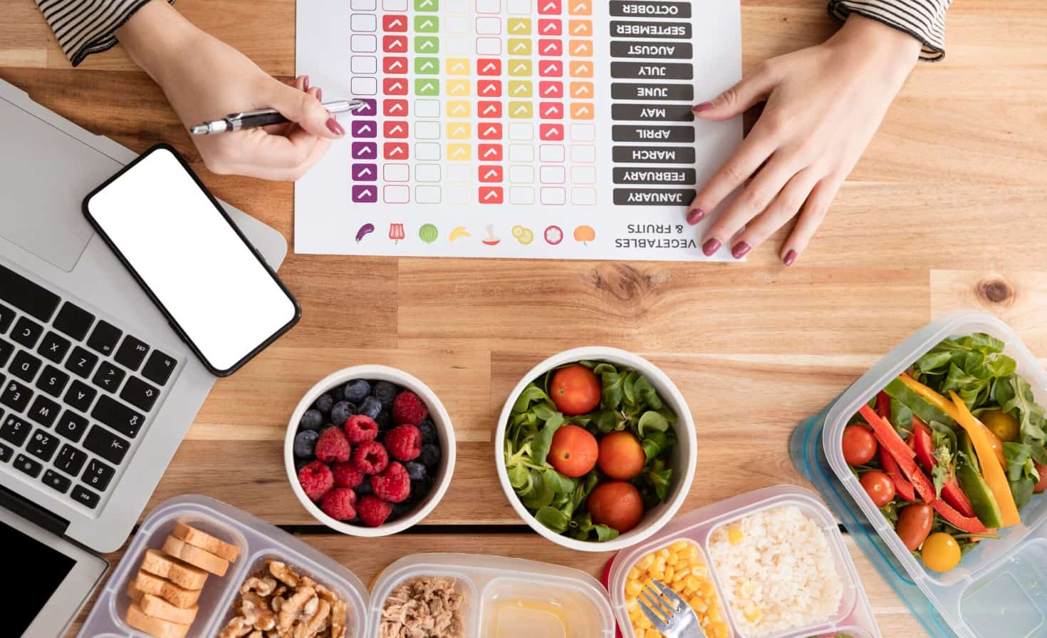 Chipotle Nutrition Calculator to Track Macros